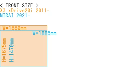 #X3 xDrive20i 2011- + MIRAI 2021-